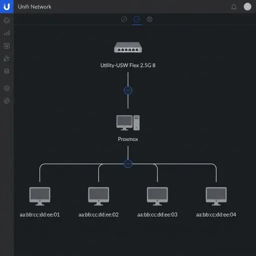Unifi Topology Dashboard Mockup
